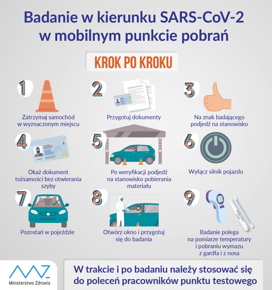 - badanie_w_punkcie_mobilnym.jpg - badanie_w_punkcie_mobilnym.jpg