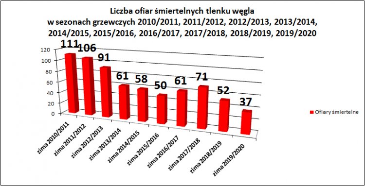 - czujka_6.jpg - czujka_6.jpg