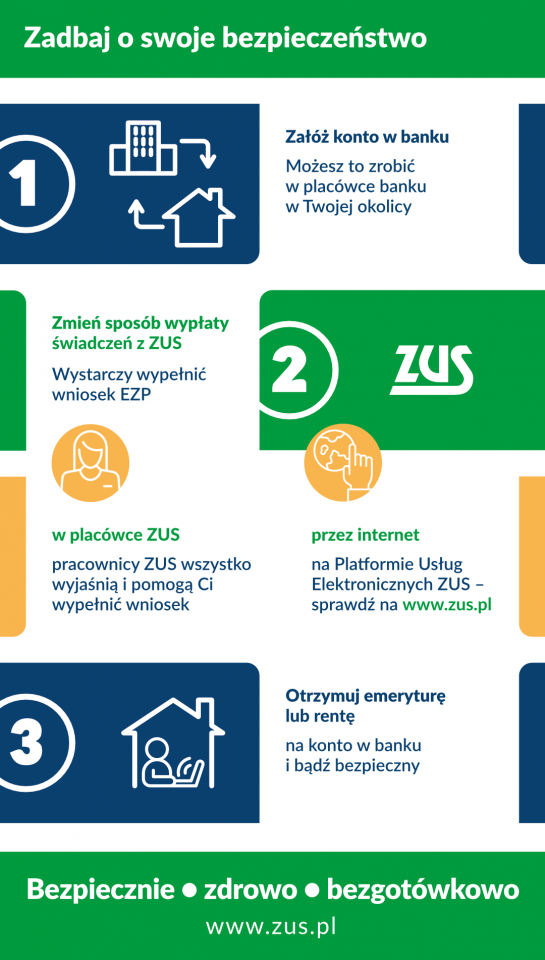 - infografika_bzb_bezpieczenstwo_w_3_krokach.png