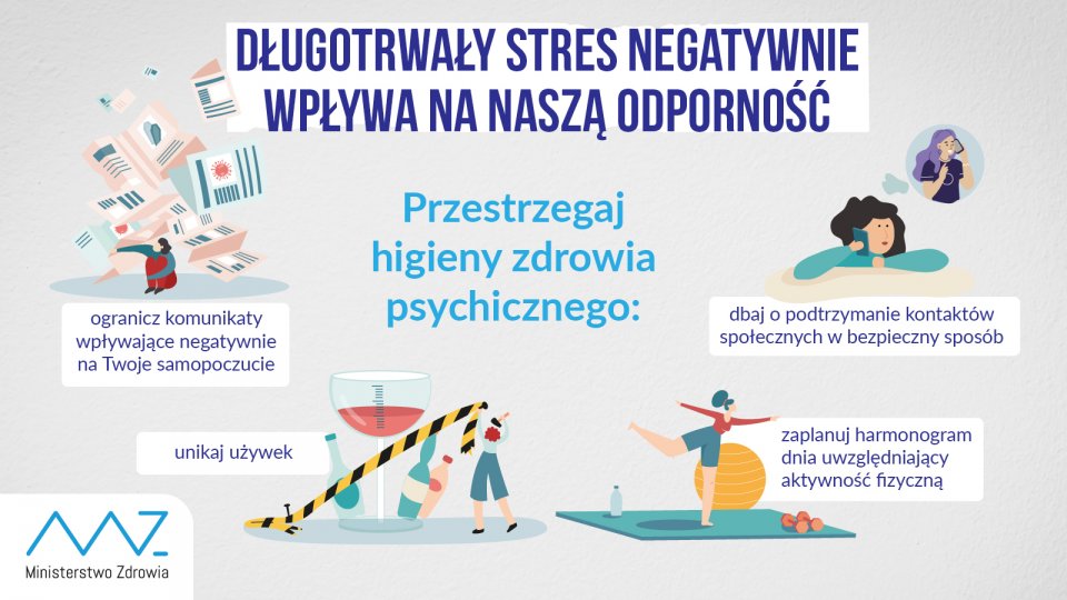- przestrzegaj_higieny_zdrowia_psychicznego.jpg