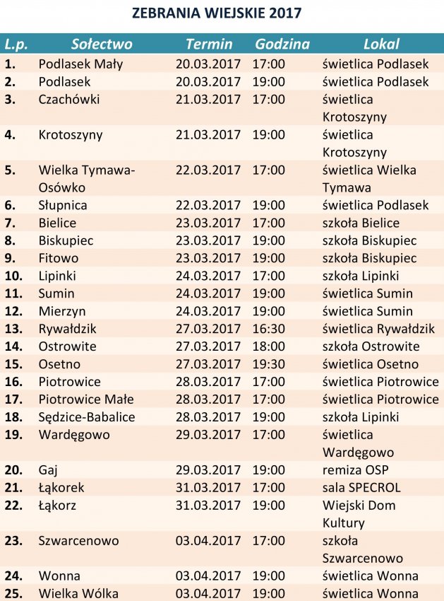 - zebrania_wiejskie_2017.jpg